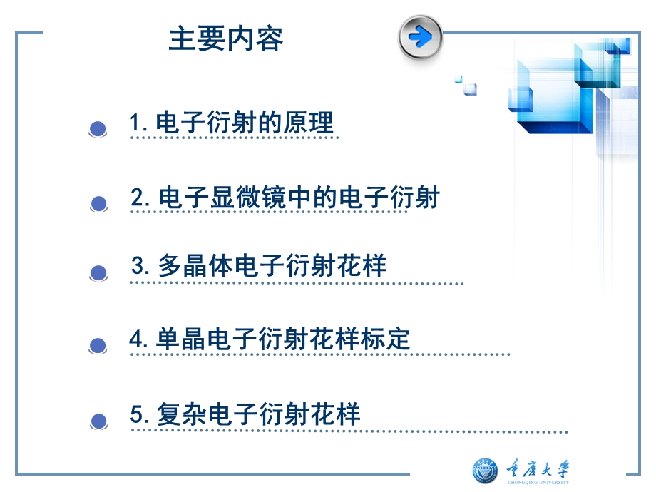 电子衍射及衍射花样标定.ppt_第2页