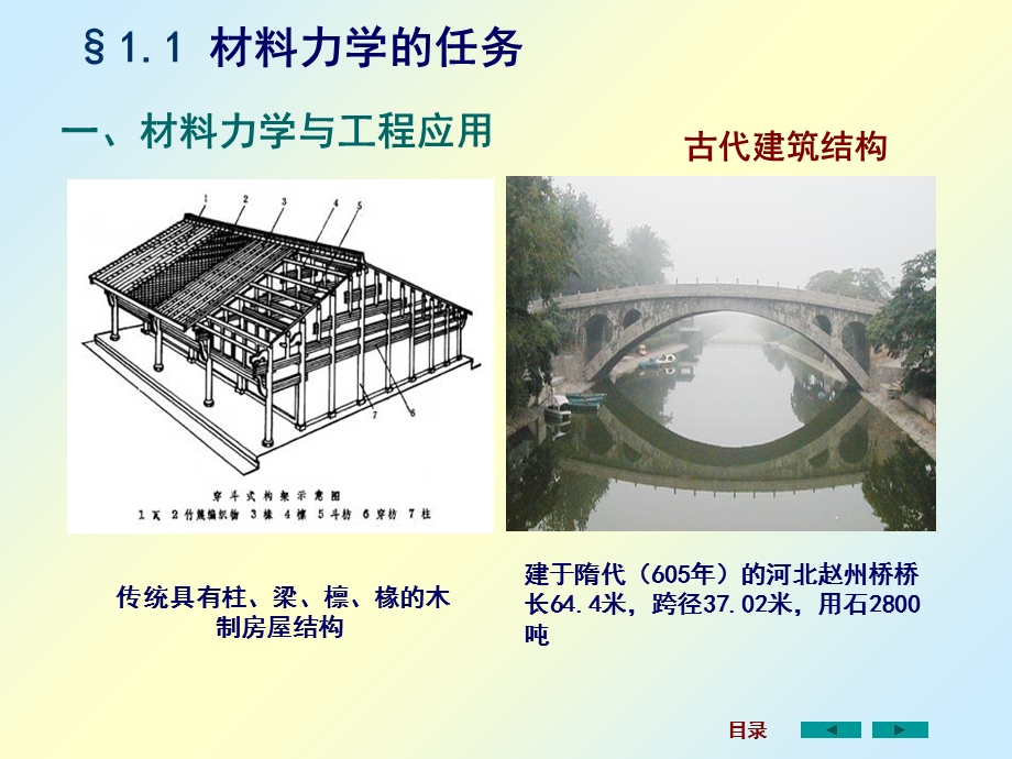 材料力学课件全套1ppt.ppt_第3页