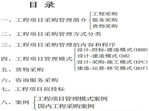 工程项目采购管理的内容和程序.ppt