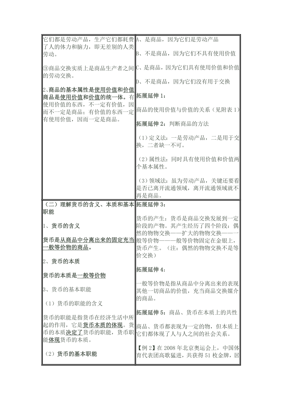 第一课神奇的货币.doc_第2页