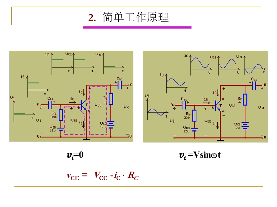 电子线路PPT(梁明理)第五版第二章.ppt_第3页