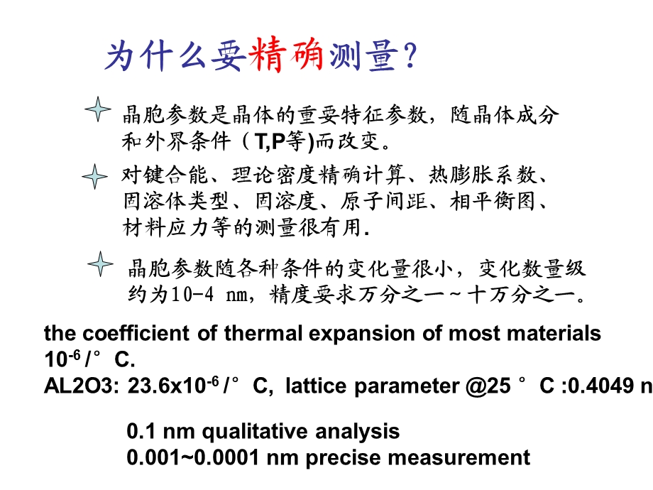 晶胞参数精确测定.ppt_第2页