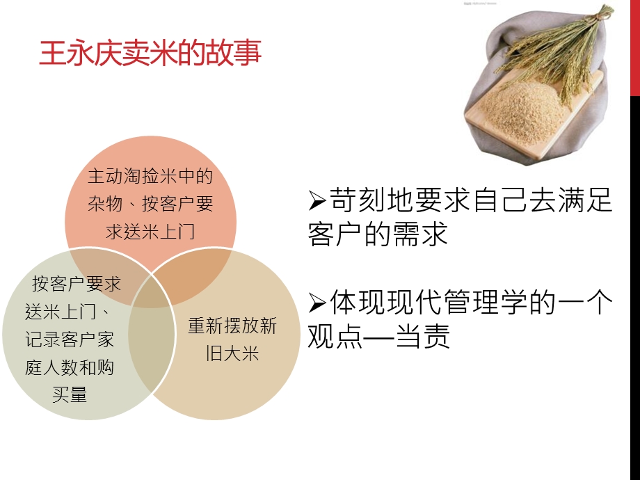 不只要负责,更要当责.ppt_第3页