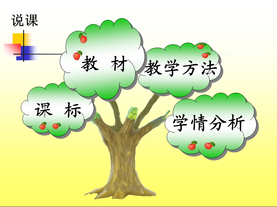 数学说课件标说教材知识树.ppt_第2页