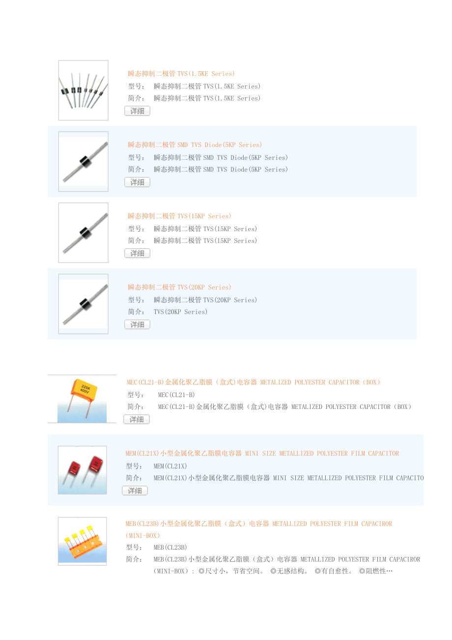 社保防雷器电子元件参数表.doc_第3页