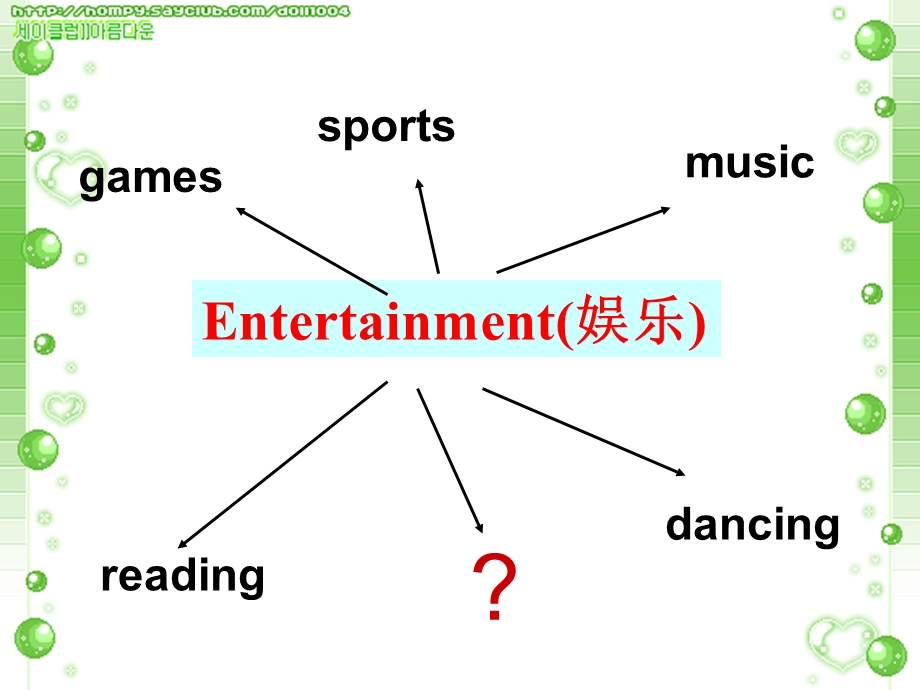 八年级英语外研版Module6Unit1课件.ppt_第2页