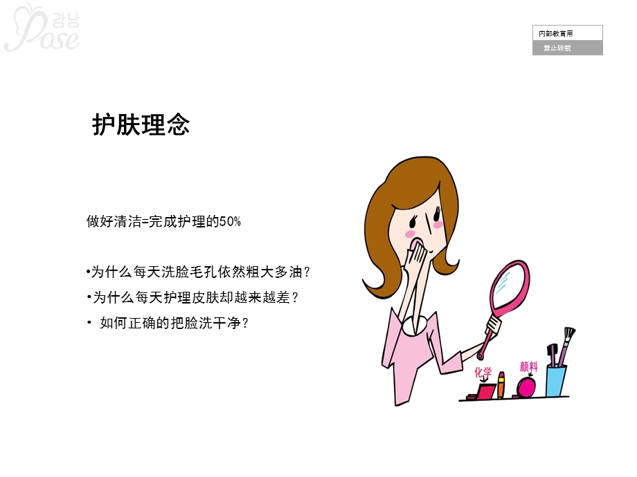 皮肤管理培训资料-基础护肤系列.ppt_第2页