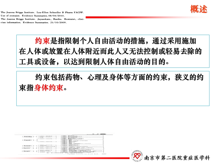 患者约束的安全管理.ppt_第3页