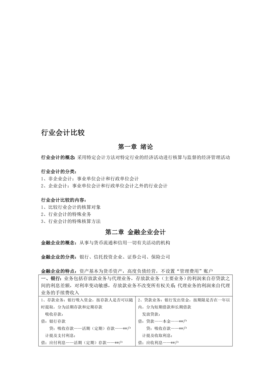 行业会计比较.doc_第1页