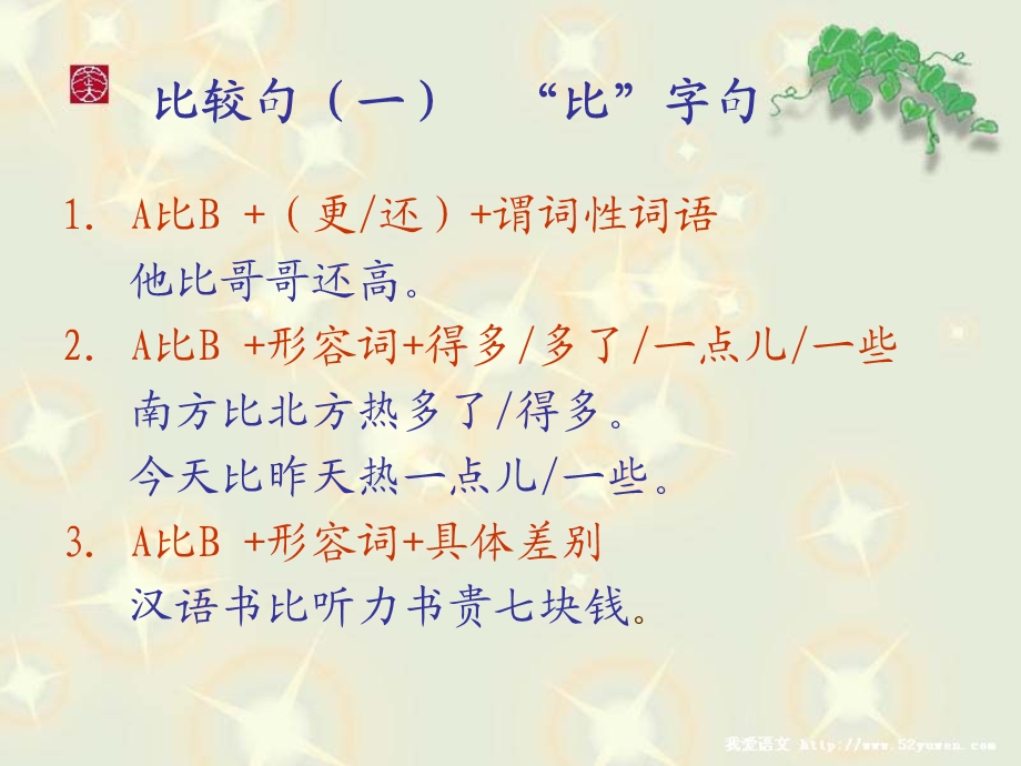 对外汉语重要语法点及其教学.ppt_第2页