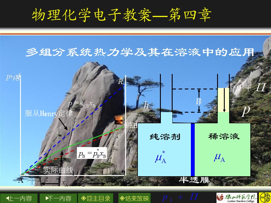 多组分系统热力学及其在溶液中的应用.ppt_第1页