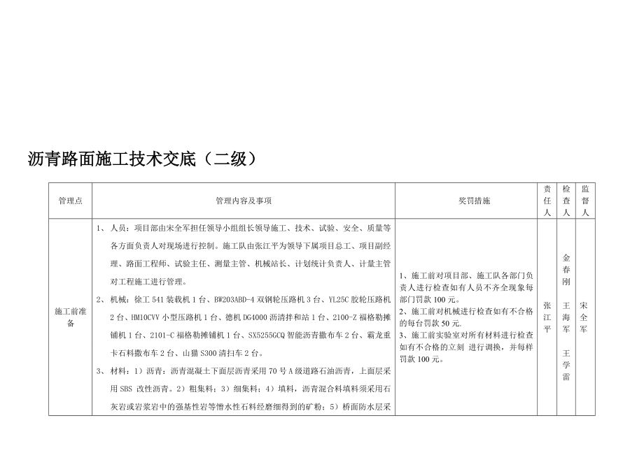 沥青路面施工技术、安全、环保二级技术交底.doc_第1页