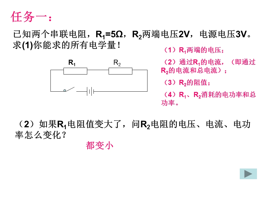 电学分析计算专题复习.ppt_第3页