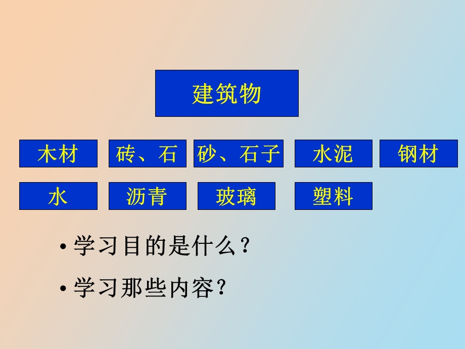 材料基本性质.ppt_第2页