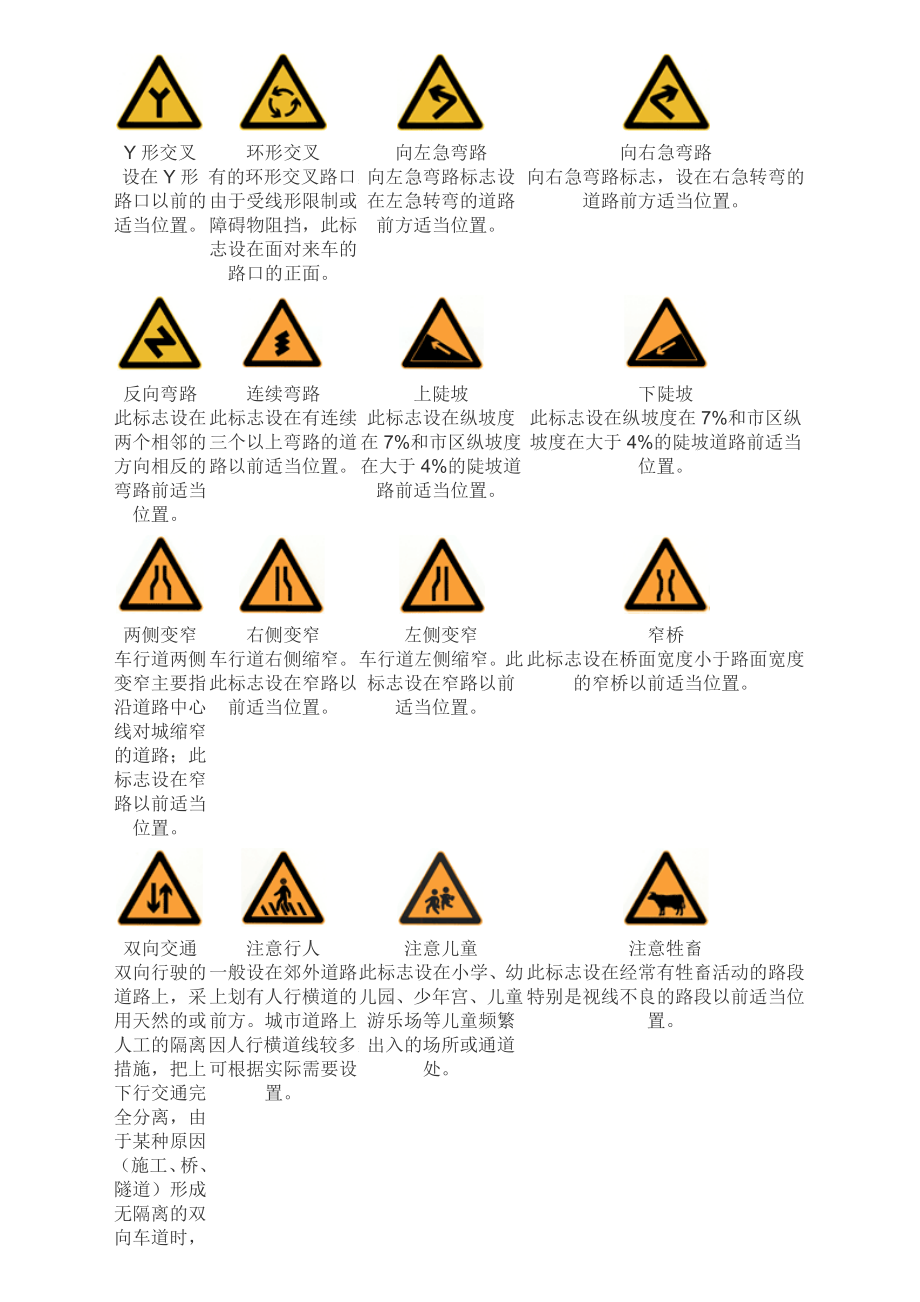 [调研报告]道路交通标志和标线.doc_第2页