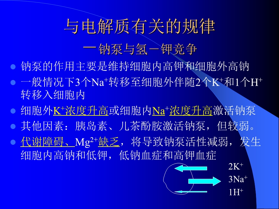 电解质紊乱治疗.ppt_第2页