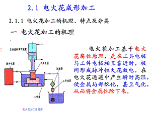 电火花成形加工.ppt