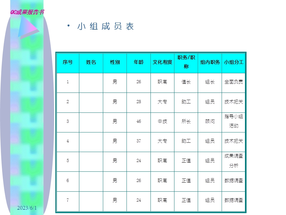 提高一般缺陷的消缺率.ppt_第3页