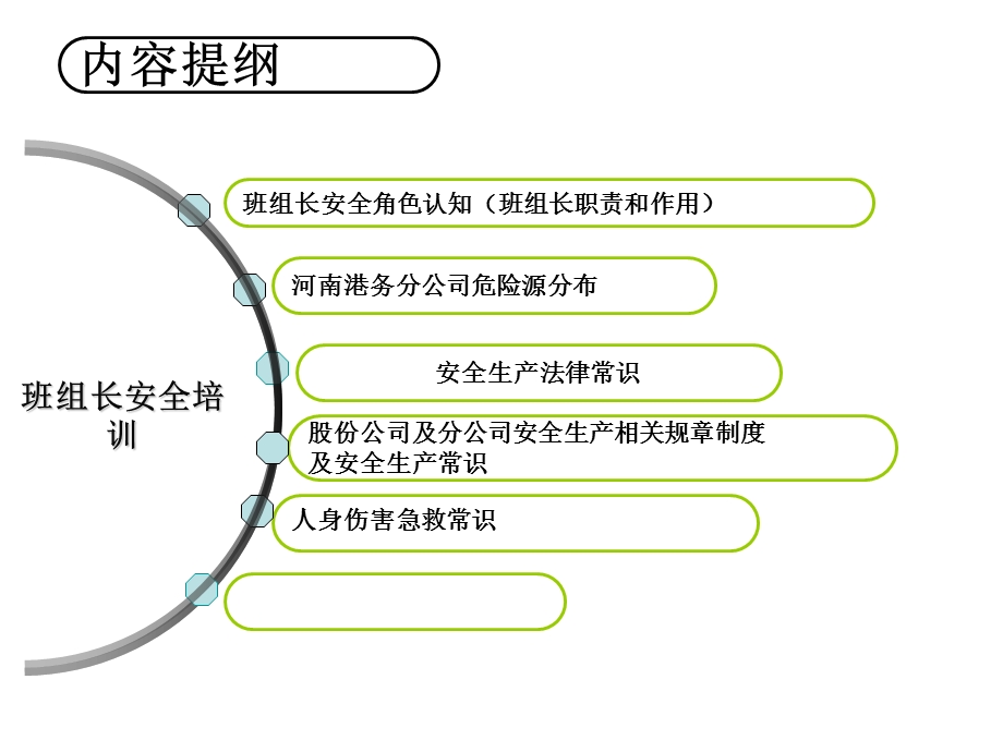 班组长安全知识.ppt_第2页