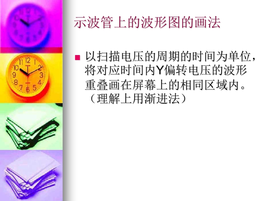 示波管的波形图的画法.ppt_第1页