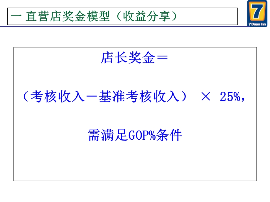 店长日常经营考核模型.ppt_第3页