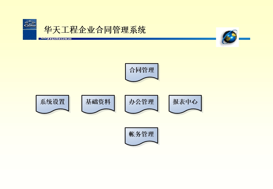 工程企业合同管理系统.ppt_第3页