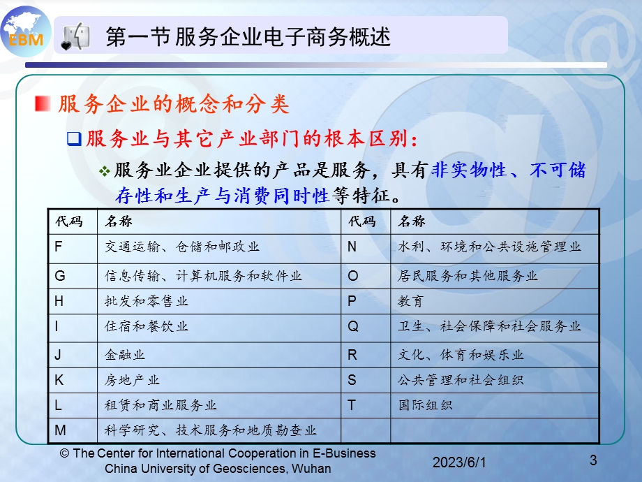 服务企业电子商务应用实践.ppt_第3页