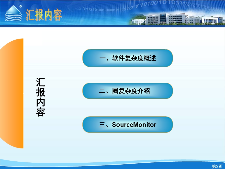 复杂度与SourceMonit.ppt_第2页