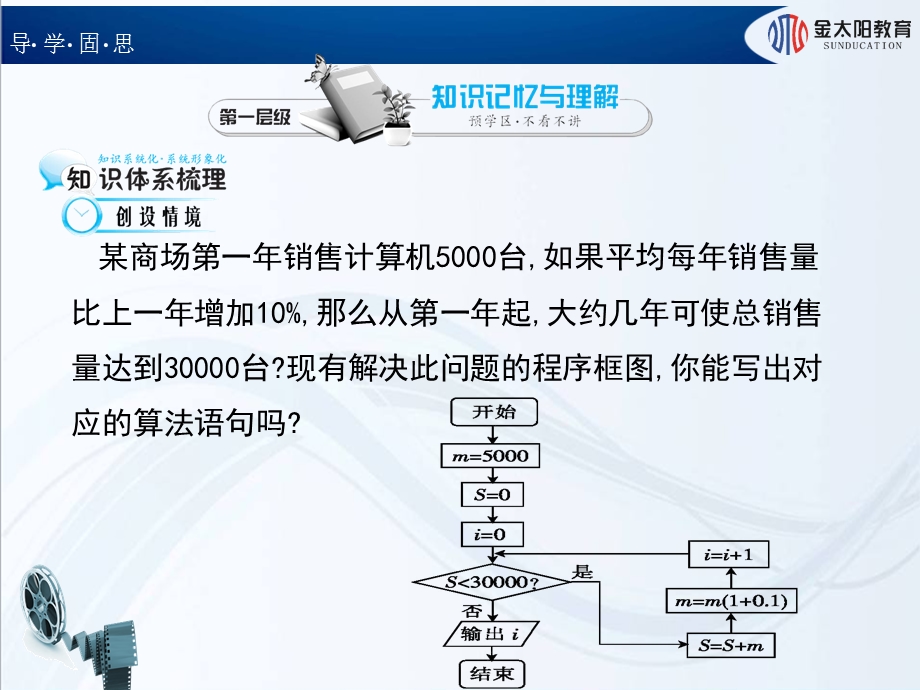 《循环语句》导学案.ppt_第3页