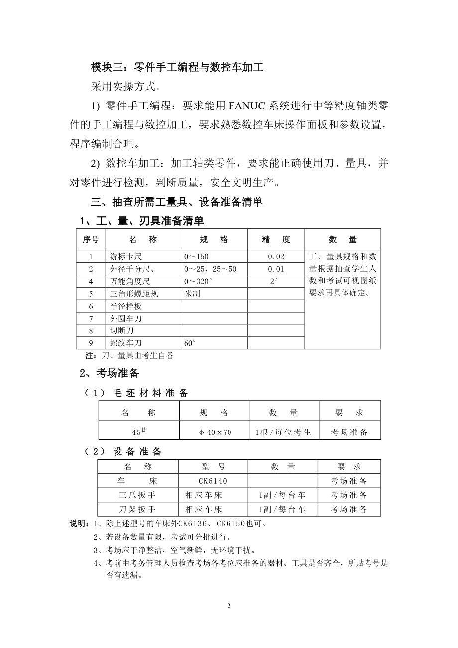 株洲市中等职业学校数控技术应用专业学生专业技能抽查实施方案1.doc_第2页