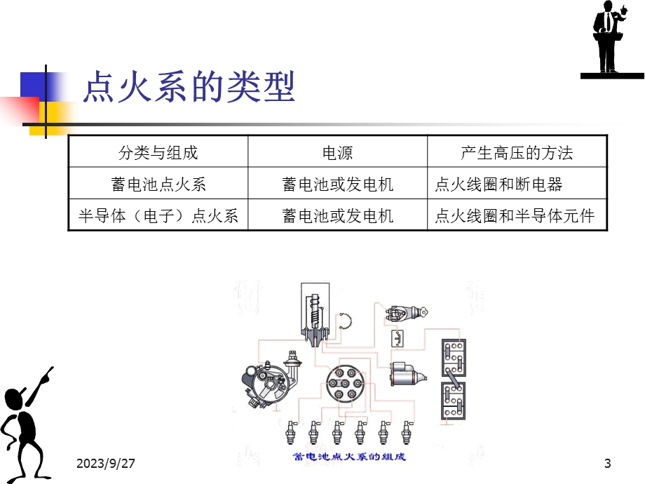 电路实验台连线.ppt_第3页