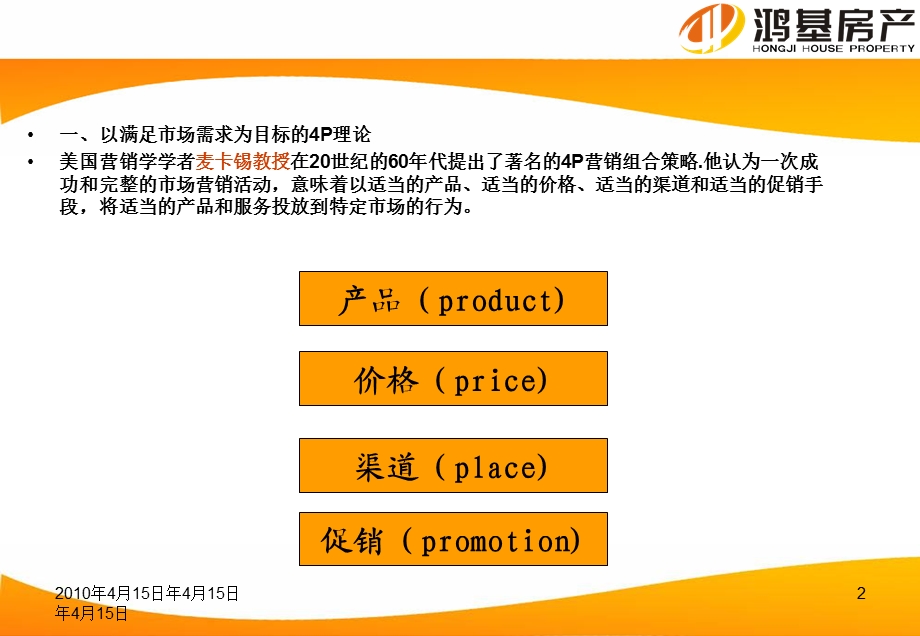 房地产行销理念及技巧.ppt_第2页