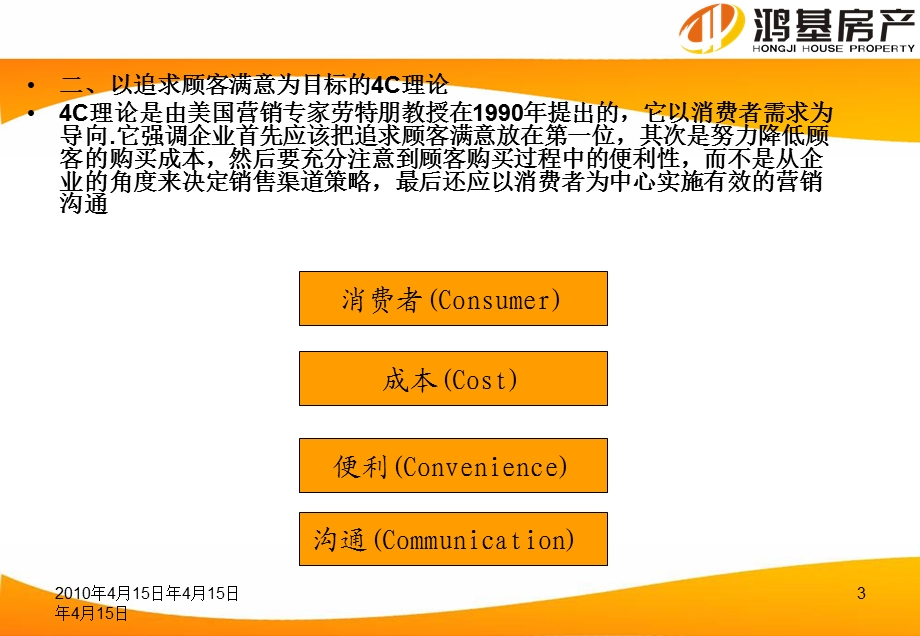 房地产行销理念及技巧.ppt_第3页