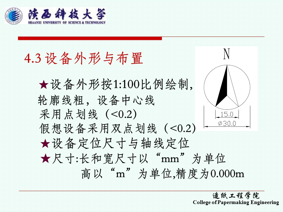 工艺设备布置图毕业设计ca.ppt_第3页