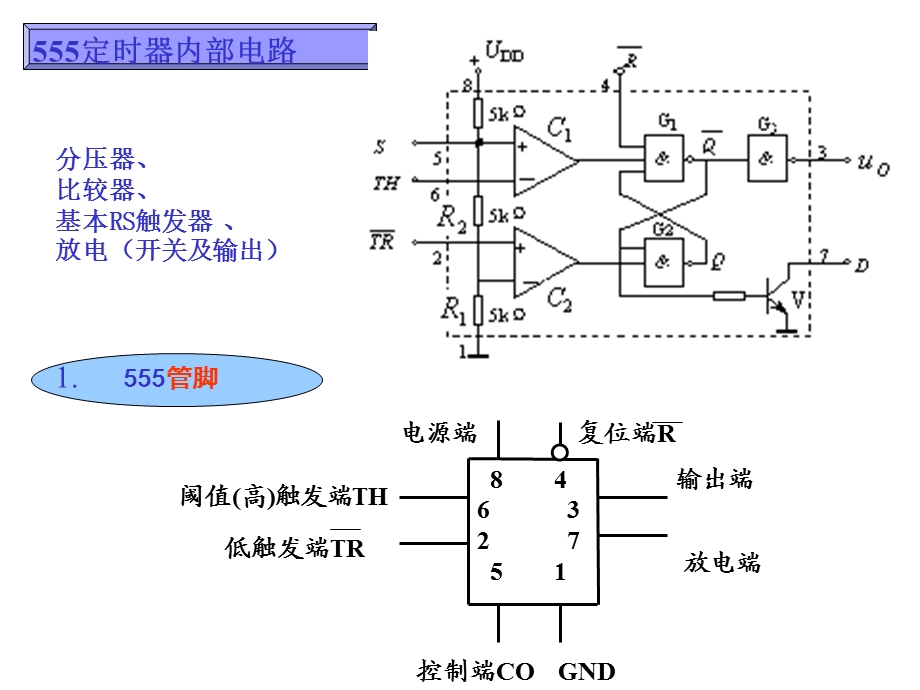 脉冲波形产生和变换.ppt_第2页