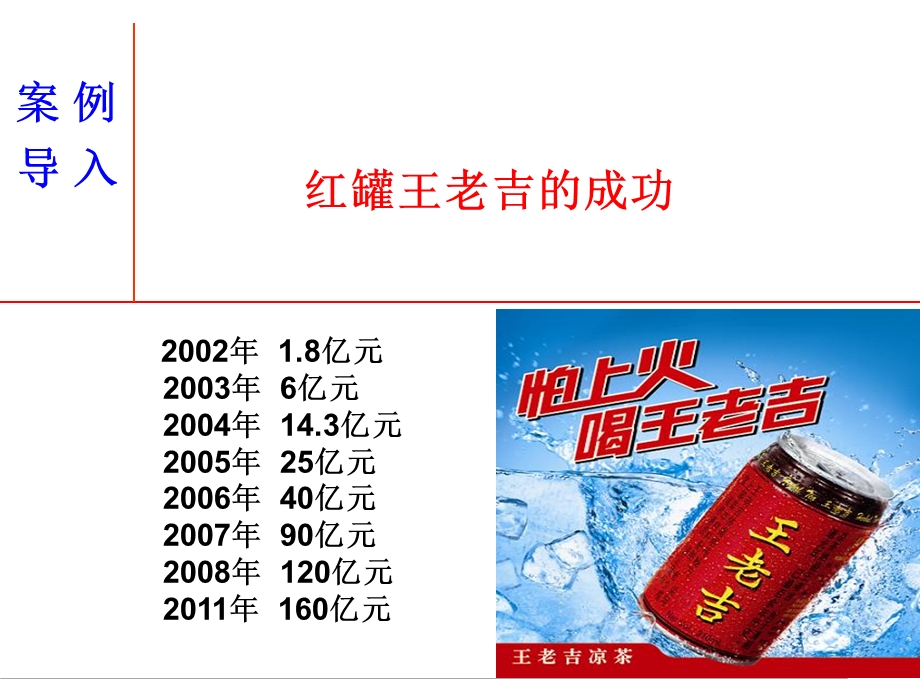 广告定位及方法.ppt_第2页