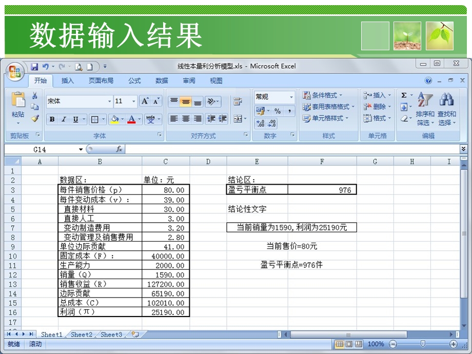 本量利分析模型.ppt_第3页