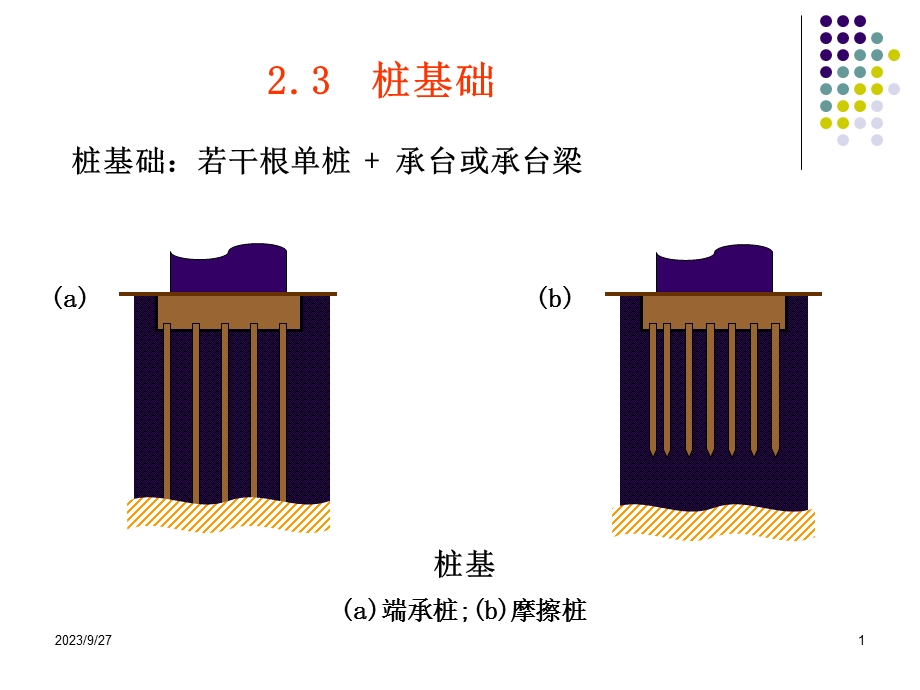 地基与基础桩基础.ppt_第1页