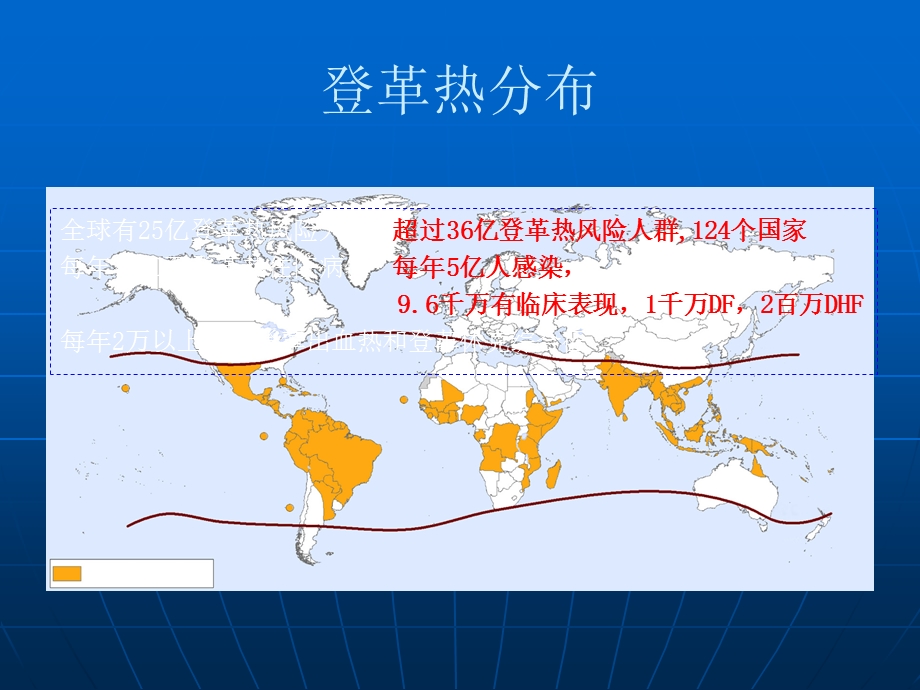 登革热基本知识.ppt_第2页