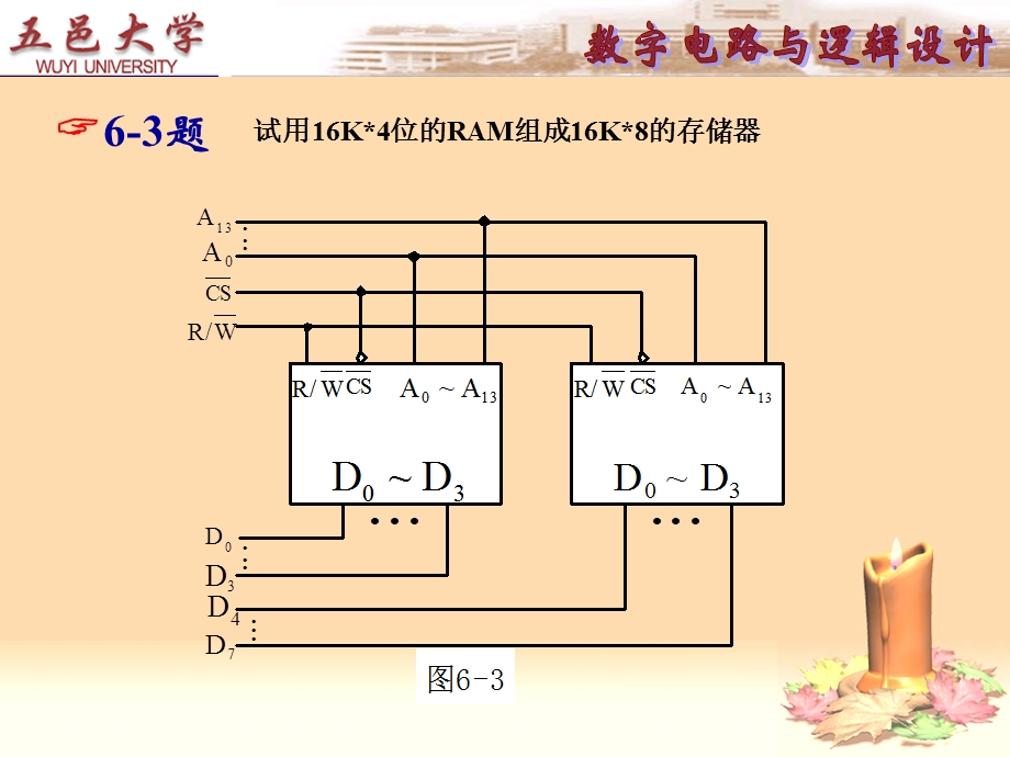 半导体存储器答案.ppt_第2页