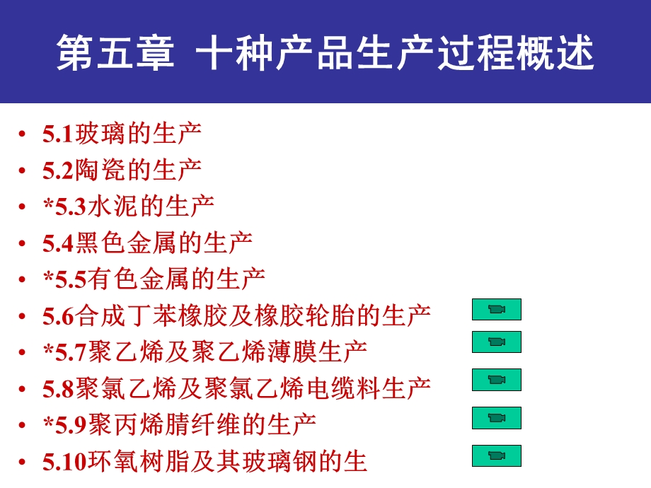 材料概论周达飞ver2Cha.ppt_第2页