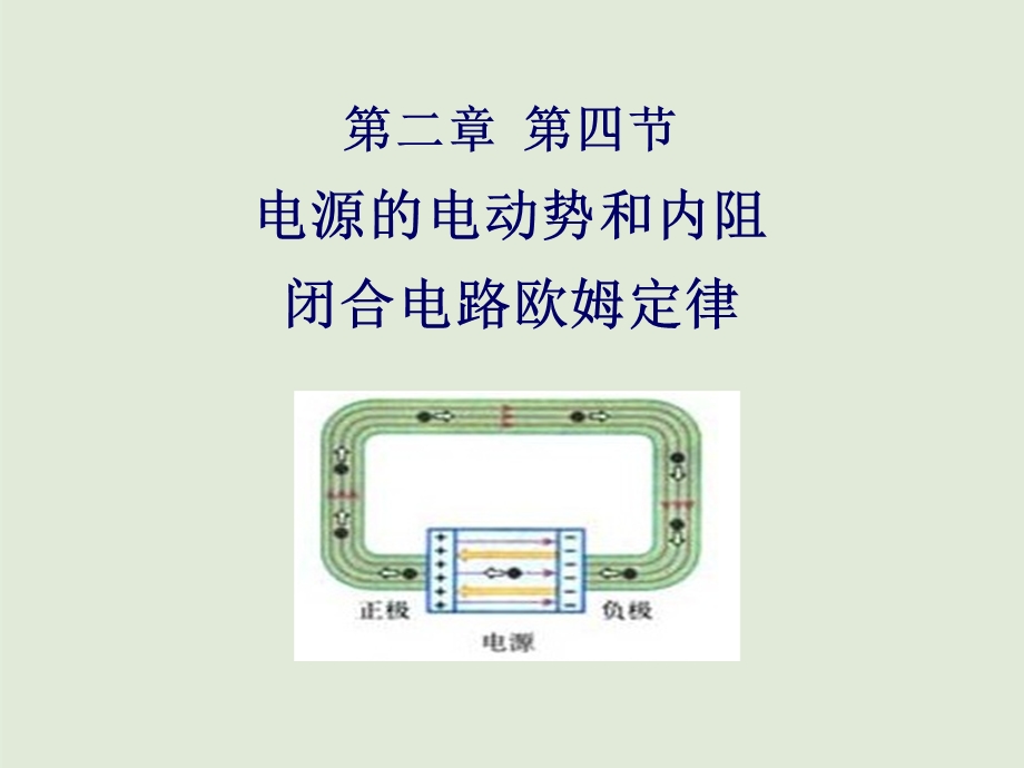 电源的电动势和内阻闭合电路欧姆定律.ppt_第1页