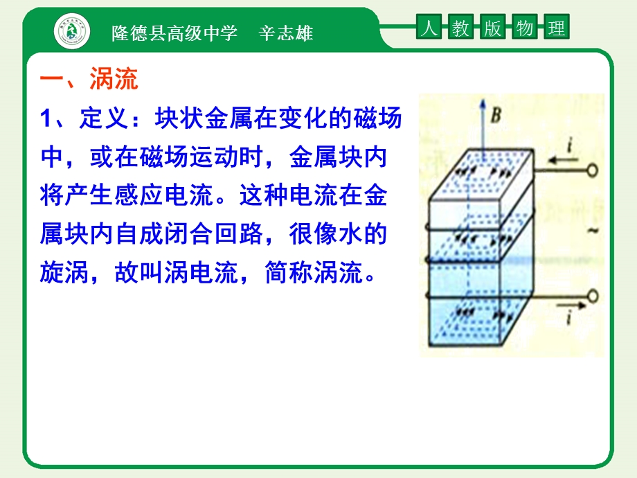 7、涡流、电磁阻尼和电磁驱动.ppt_第3页