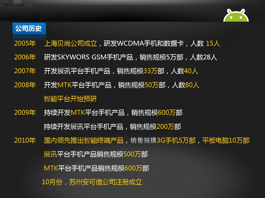 安可信智能手机及平板电脑项目简介.ppt_第2页