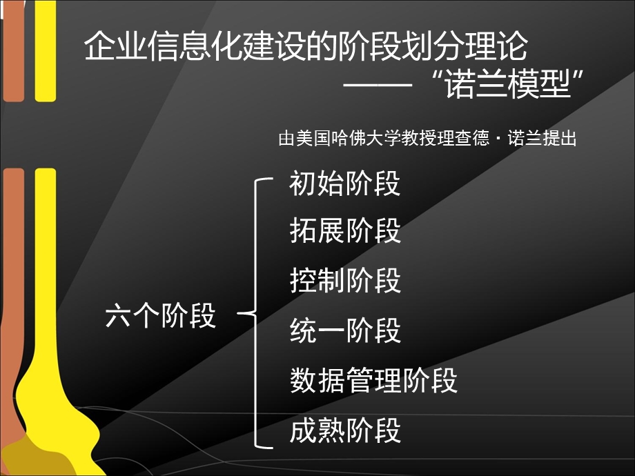 石油信息化建设案例分析.ppt_第3页