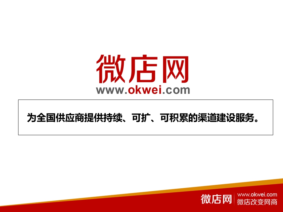 微店网介绍PPT.ppt_第1页