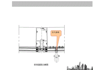 幕墙基本形式介绍.ppt