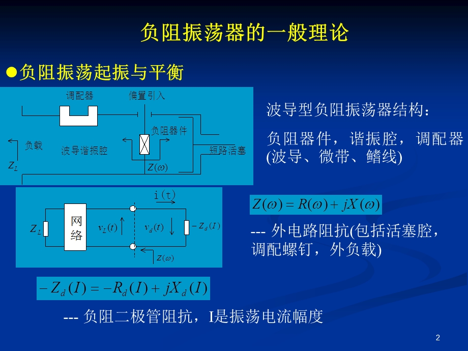 微波半导体二极管负阻器.ppt_第2页