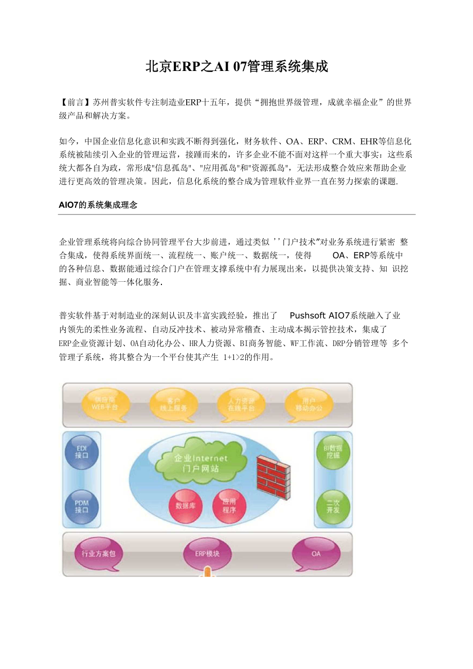 北京ERP之普实AIO7管理系统集成介绍.docx_第1页