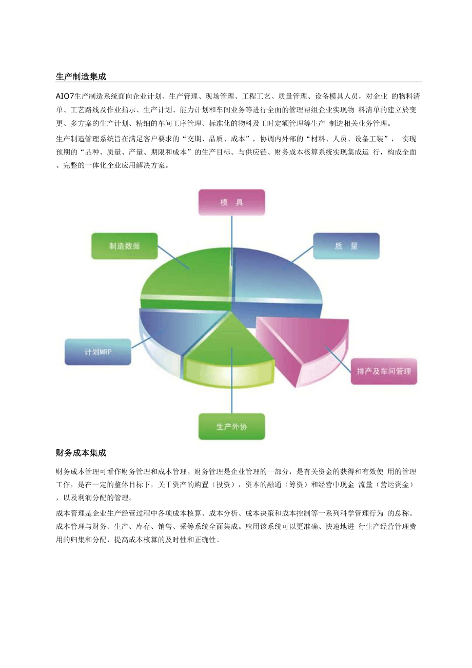 北京ERP之普实AIO7管理系统集成介绍.docx_第3页